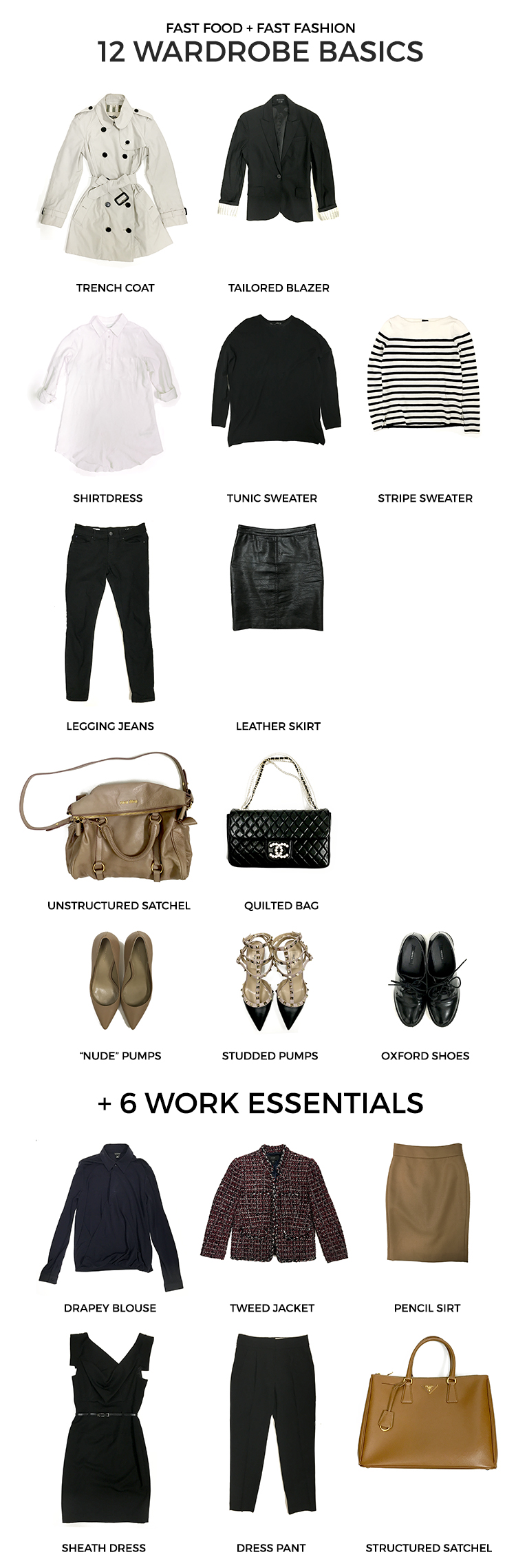 https://www.elleblogs.com/wp-content/uploads/2016/04/The-Ultimate-Capsule-Wardrobe-Must-Have-Work-Essentials.jpg